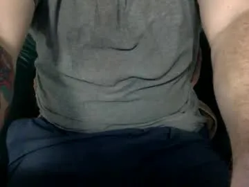 modifiedcanuck's Thumb Image